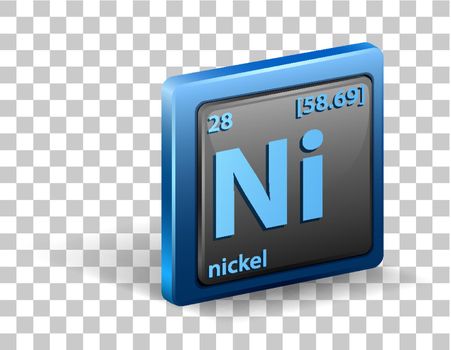 Nickel chemical element. Chemical symbol with atomic number and atomic mass.