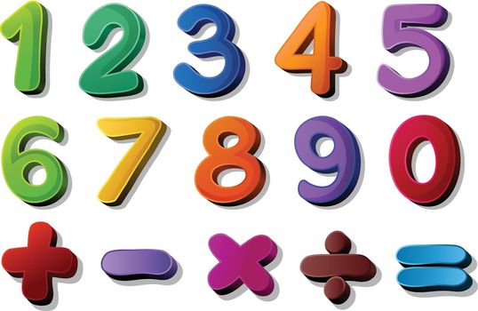 numbers and maths symbols