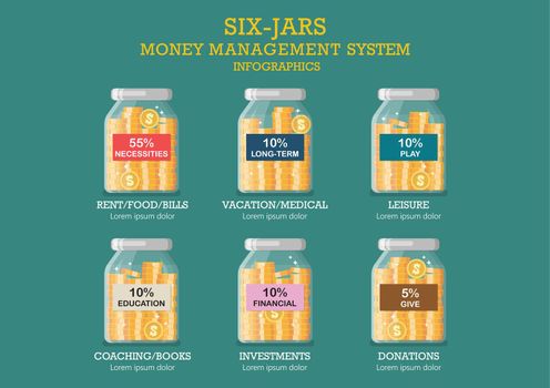 Jars money management system
