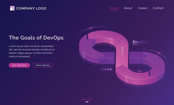 Landing page of goals of DevOps