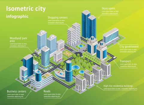 City Infrastructure Isometric Infographics 