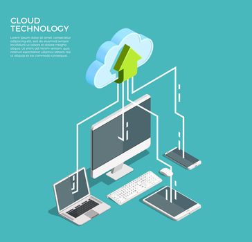 Cloud Computing Technology Isometric Poster 