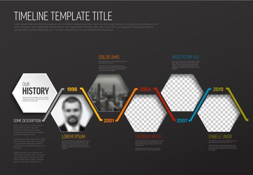 Dark Infographic timeline template with photos in hexagons