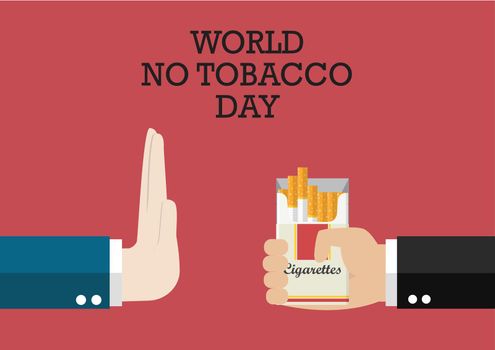 World no tobacco day poster