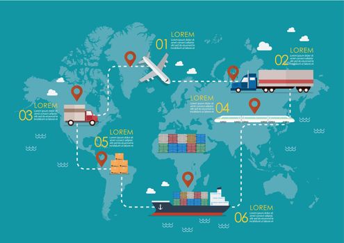Global logistics network