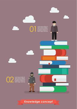 Failure man and Success man on a lot of books infographic