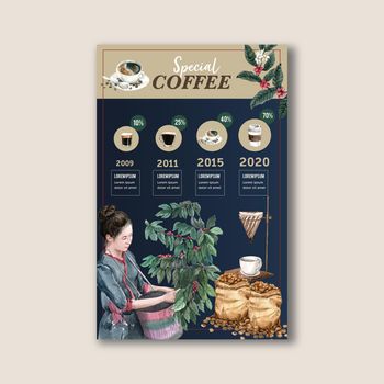 crafted by heart of coffee maker, americano, cappuccino menu, infographic watercolor illustration