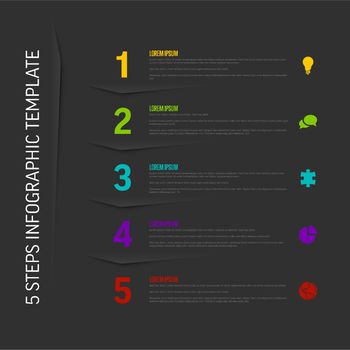 One two three four five - vector dark vertical progress steps template with descriptions and icons