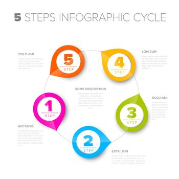 Five color circle pointers cycle steps process infographic