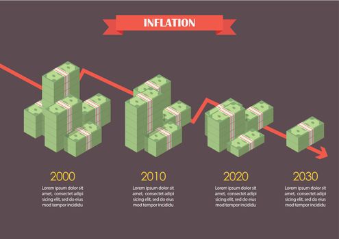 Cash money inflation infographic