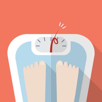 Overweight bare feet on weight scale