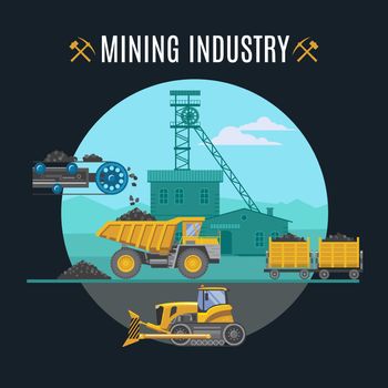 Mining Industry Background