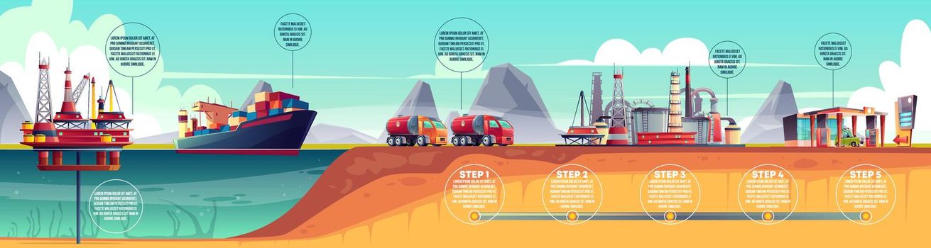 Vector oil industry infographics, timeline. Extraction, transportation