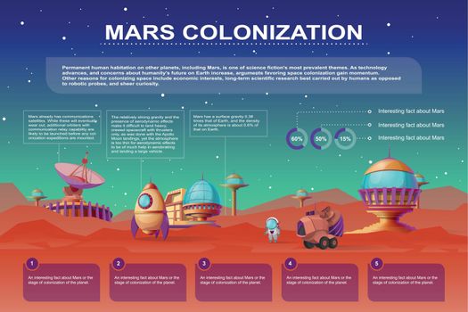 Vector mars colonization cartoon infographics. Futuristic colony
