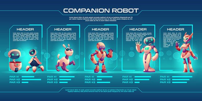 Companion robot evolution timeline infographics