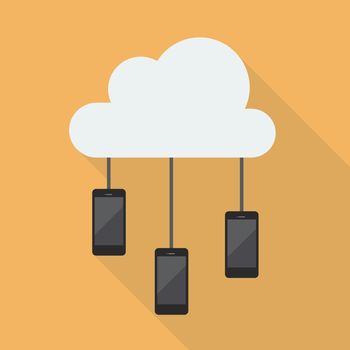 Cloud Computing Smartphone Network
