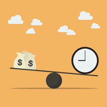 Balancing with money and time