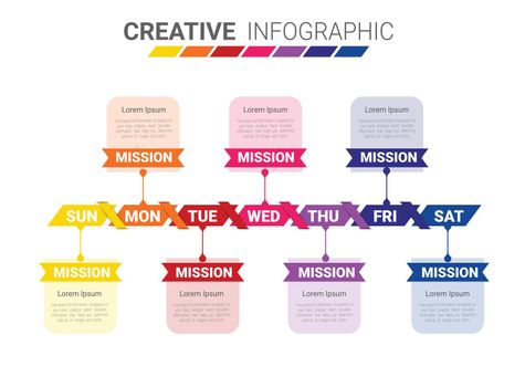 7 day, 7 options, Timeline infographics design vector and Presentation