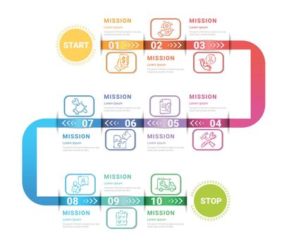 Timeline Infographics Template, Vector infographics timeline design template with 10 label